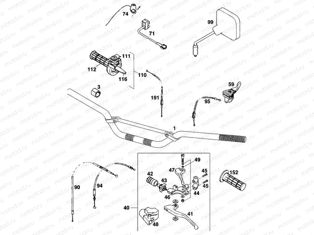 HANDLEBAR, CONTROLS