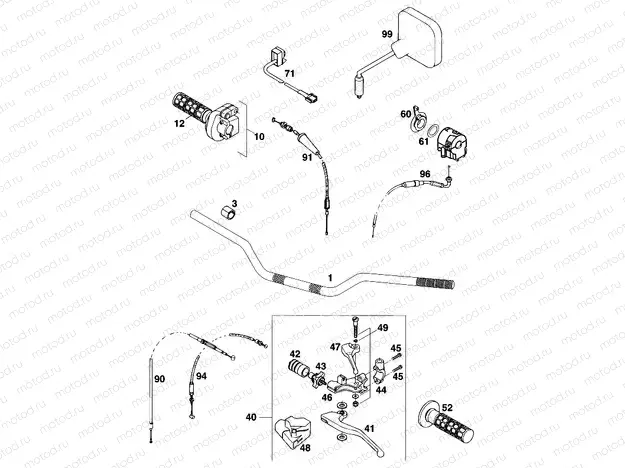 HANDLEBAR, CONTROLS