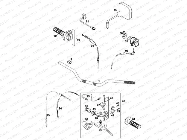 HANDLEBAR, CONTROLS