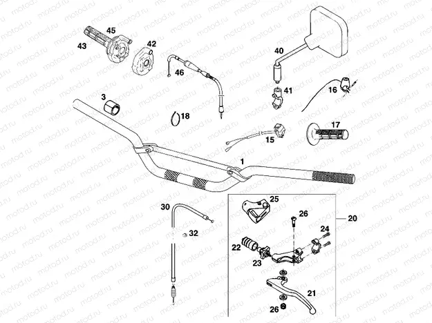 HANDLEBAR, CONTROLS