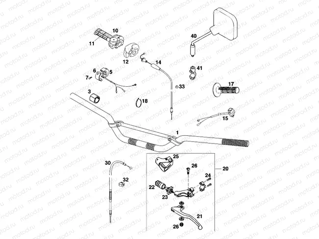 HANDLEBAR, CONTROLS
