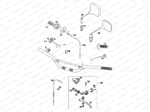 HANDLEBAR, CONTROLS