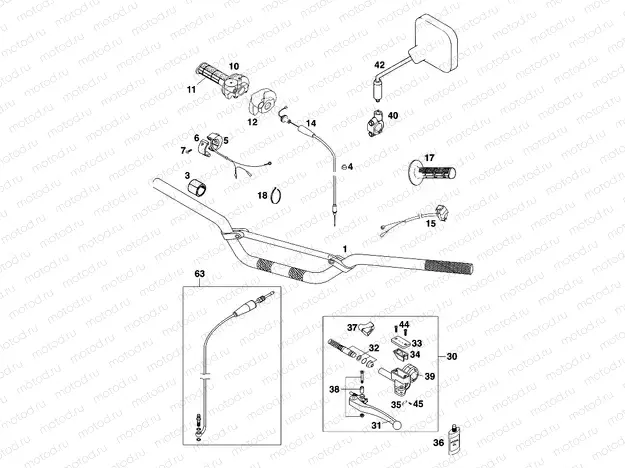 HANDLEBAR, CONTROLS