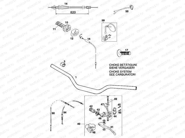 HANDLEBAR, CONTROLS