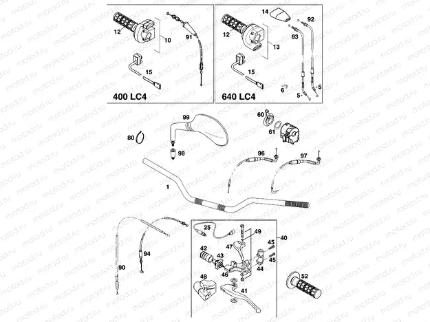 HANDLEBAR, CONTROLS