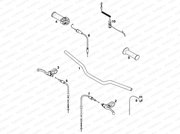 HANDLEBAR, CONTROLS