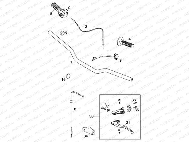 HANDLEBAR, CONTROLS