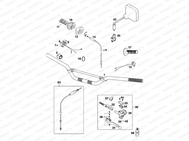 HANDLEBAR, CONTROLS