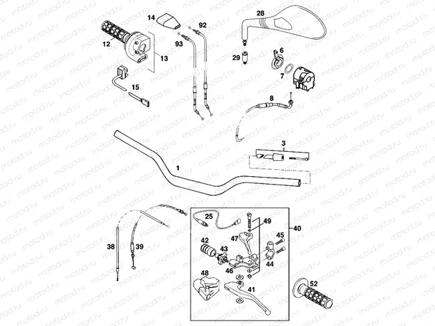 HANDLEBAR, CONTROLS