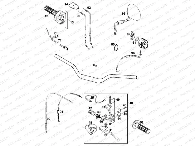 HANDLEBAR, CONTROLS