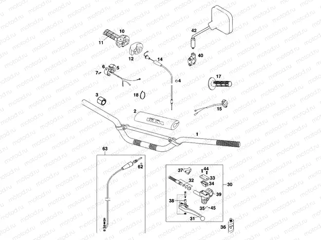 HANDLEBAR, CONTROLS
