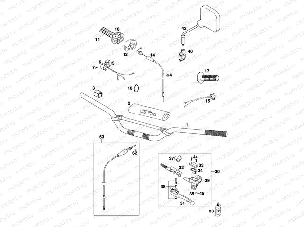 HANDLEBAR, CONTROLS