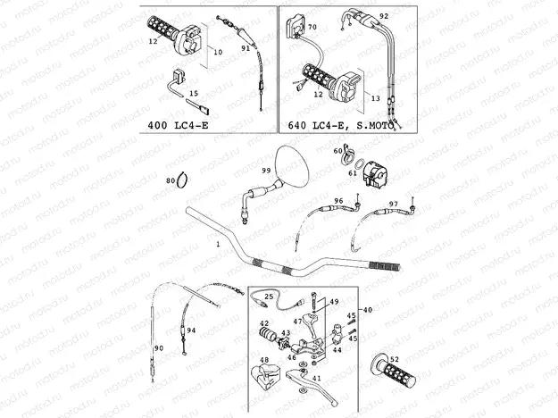 HANDLEBAR, CONTROLS