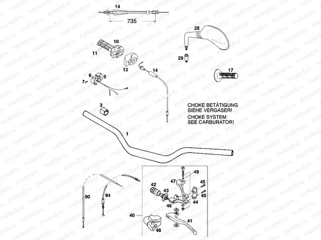 HANDLEBAR, CONTROLS