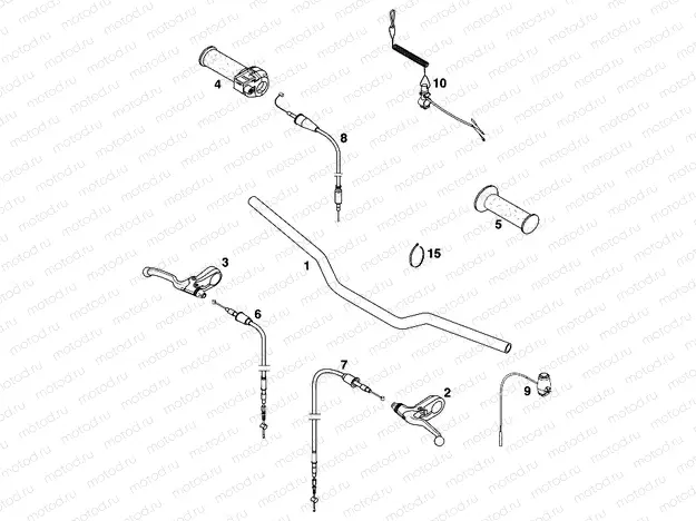 HANDLEBAR, CONTROLS