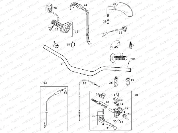HANDLEBAR, CONTROLS