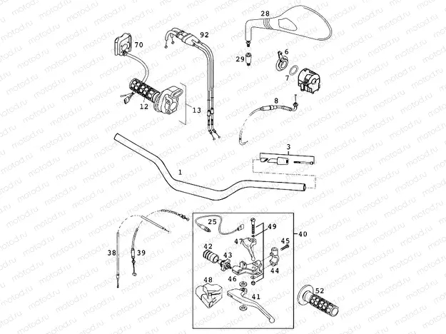 HANDLEBAR, CONTROLS