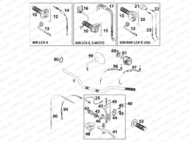 HANDLEBAR, CONTROLS
