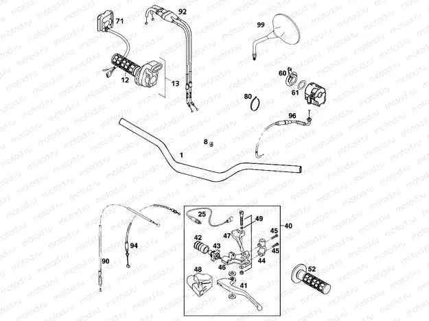 HANDLEBAR, CONTROLS