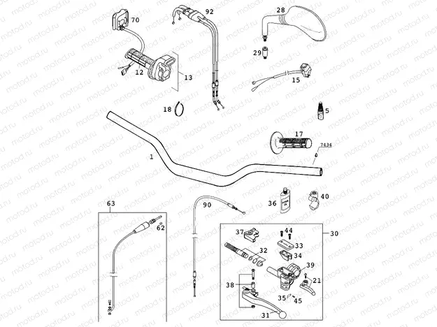 HANDLEBAR, CONTROLS