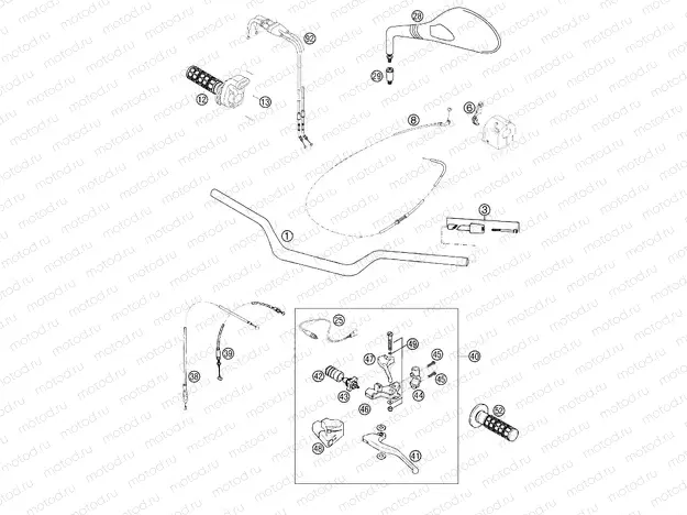 HANDLEBAR, CONTROLS