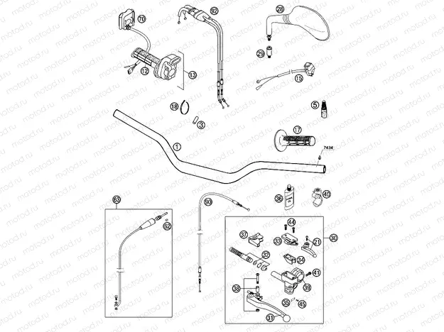 HANDLEBAR, CONTROLS
