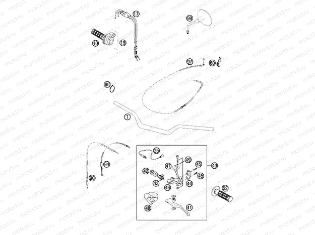 HANDLEBAR, CONTROLS