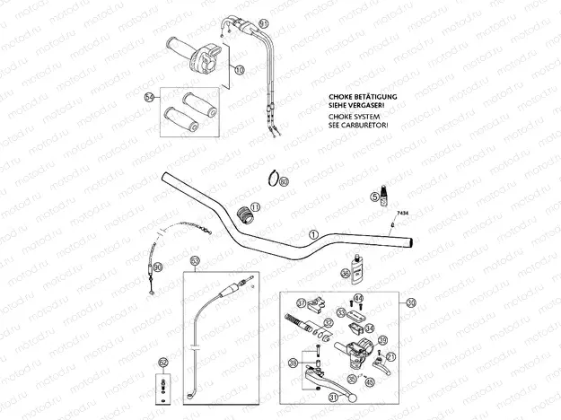 HANDLEBAR, CONTROLS