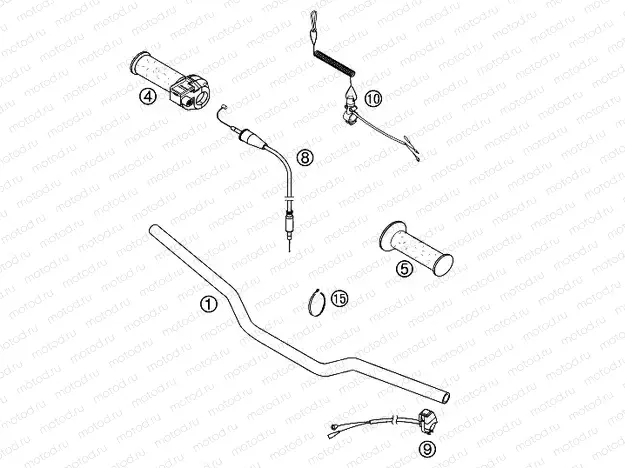 HANDLEBAR, CONTROLS