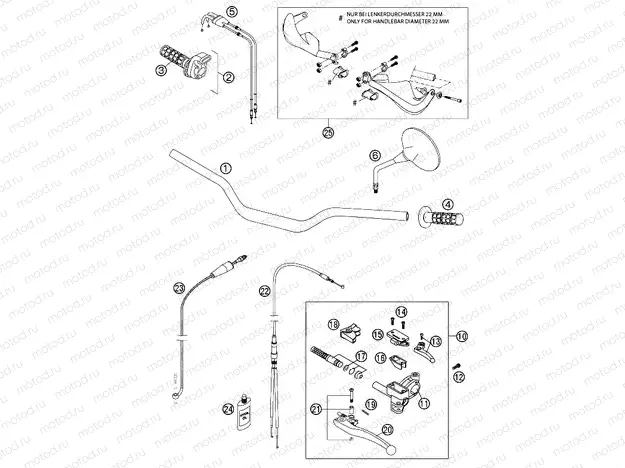 HANDLEBAR, CONTROLS