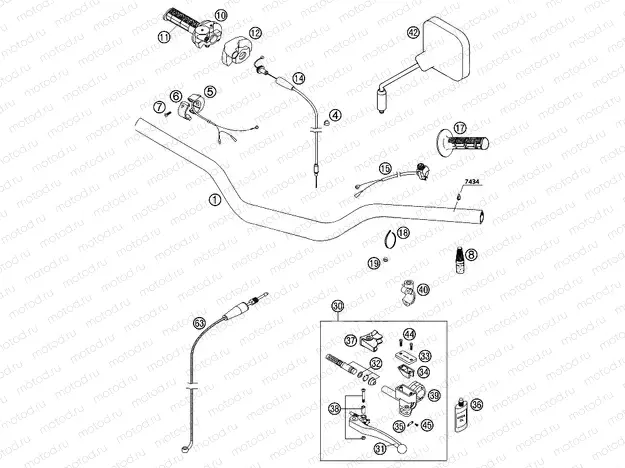 HANDLEBAR, CONTROLS