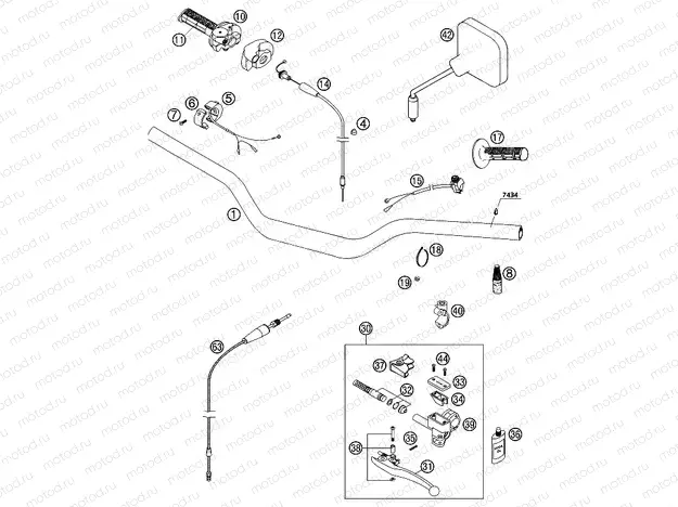 HANDLEBAR, CONTROLS
