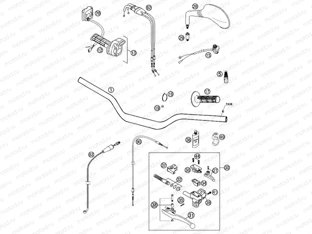 HANDLEBAR, CONTROLS