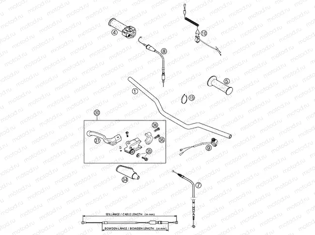 HANDLEBAR, CONTROLS