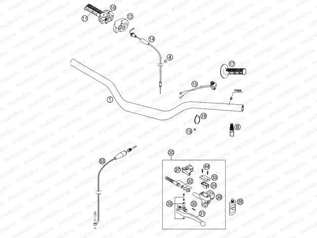 HANDLEBAR, CONTROLS