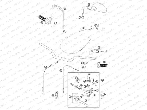 HANDLEBAR, CONTROLS