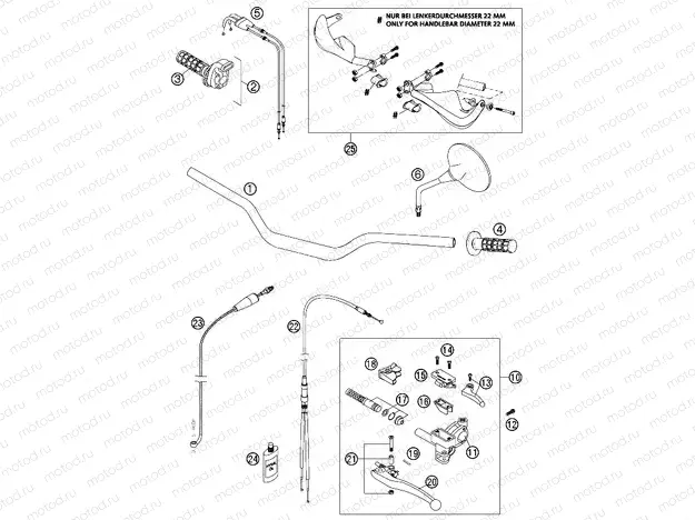 HANDLEBAR, CONTROLS