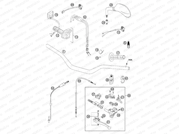 HANDLEBAR, CONTROLS