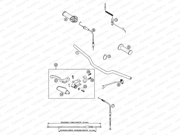 HANDLEBAR, CONTROLS