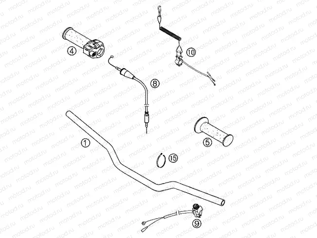 HANDLEBAR, CONTROLS
