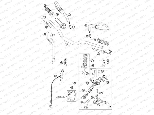 HANDLEBAR, CONTROLS