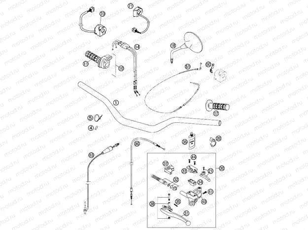 HANDLEBAR, CONTROLS