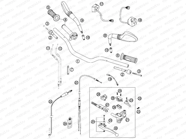 HANDLEBAR, CONTROLS