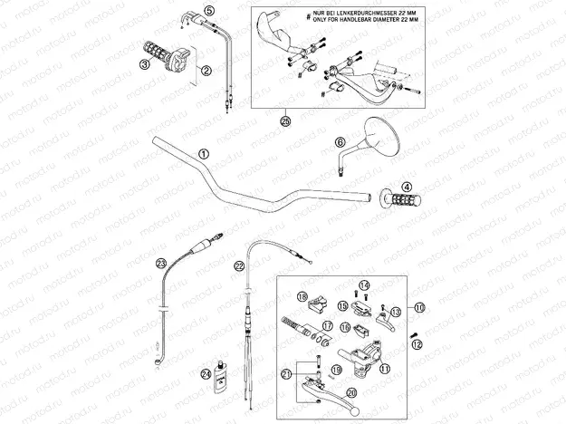 HANDLEBAR, CONTROLS