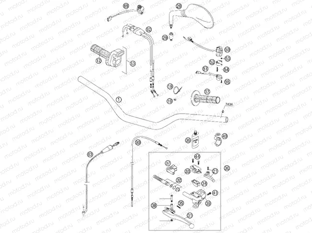 HANDLEBAR, CONTROLS