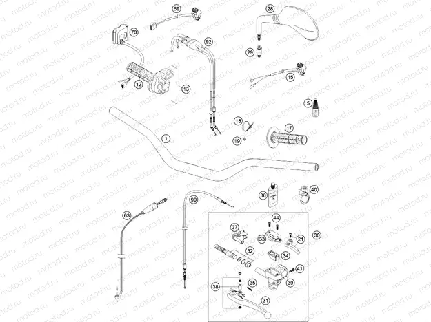 HANDLEBAR, CONTROLS