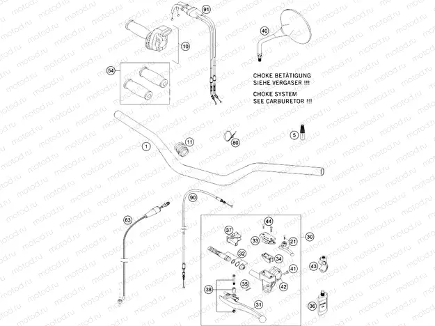 HANDLEBAR, CONTROLS