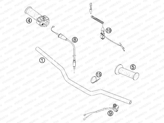 HANDLEBAR, CONTROLS