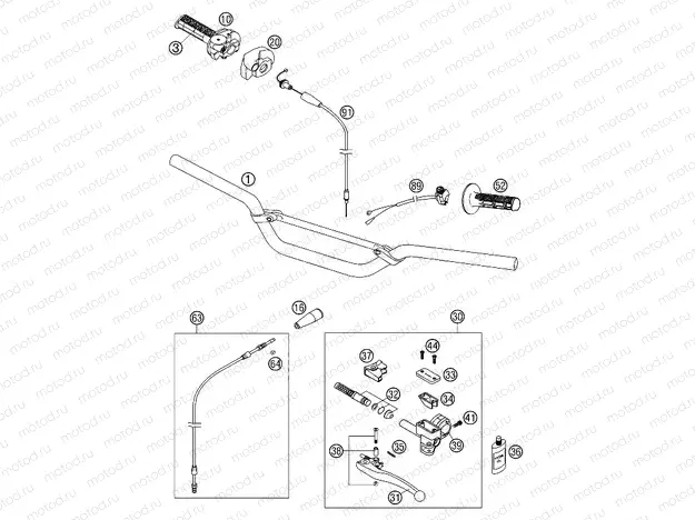 HANDLEBAR, CONTROLS