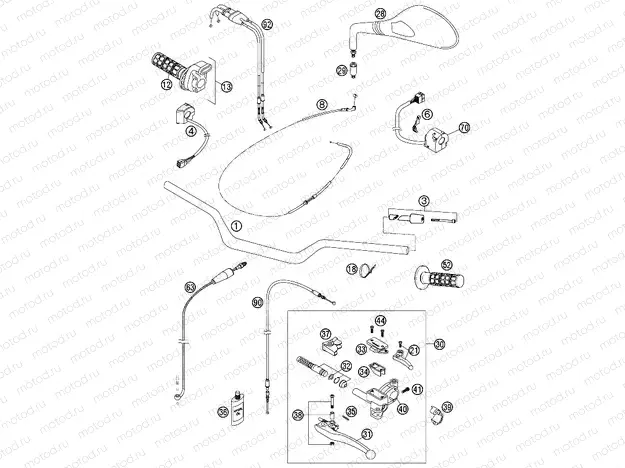 HANDLEBAR, CONTROLS